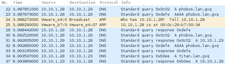 Capture 2 - serial retry after 5 seconds timeout